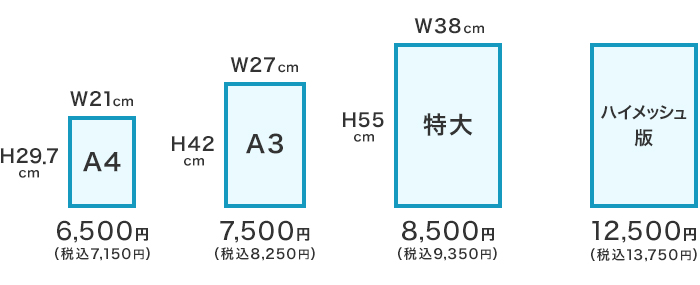 製版代